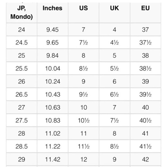 MM6 Maison Martin Margiela Light Blue Leather Wedge Sandals Size 38 Woman’s 8. - Picture 14 of 16